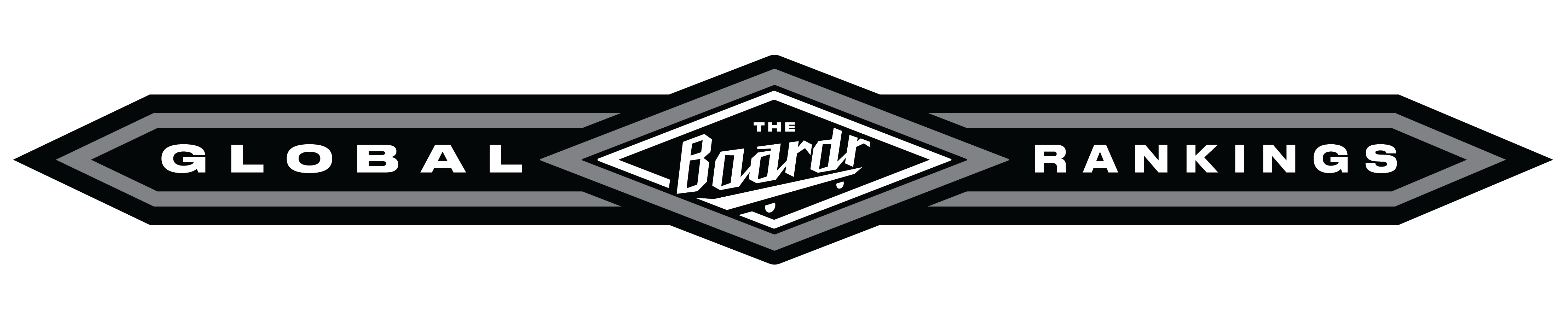 The Boardr Logo