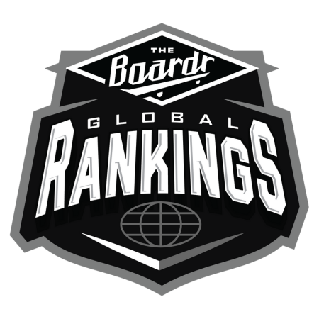 Podium Photos from The Boardr Global Rankings