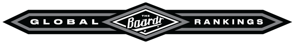 The Boardr Global Skateboarding Rankings