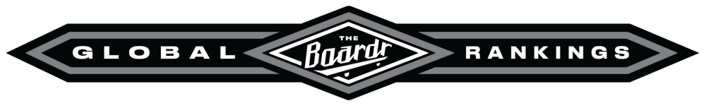 The Boardr Global Rankings